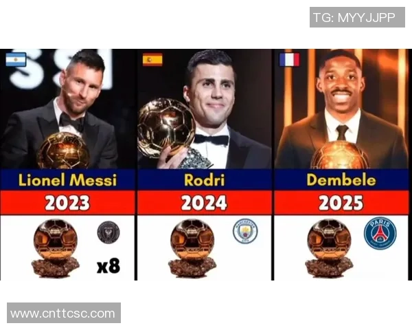 《足坛C开头球星盘点：从传奇到现役球员的精彩表现与成就》